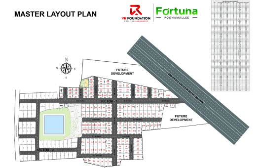 VR Fortuna